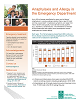 New report on Canadian anaphylaxis and allergic reactions in the emergency department